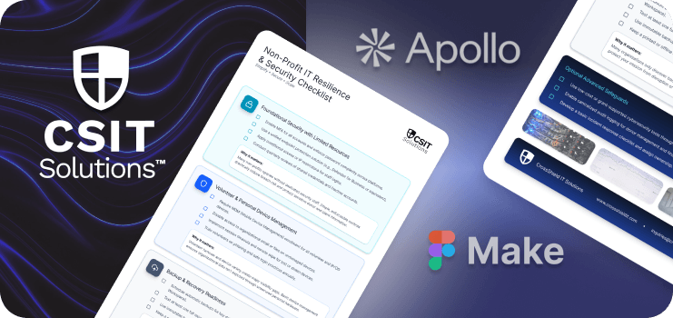The CSIT outbound stack: Apollo sequences, Make automation, and the lead magnet